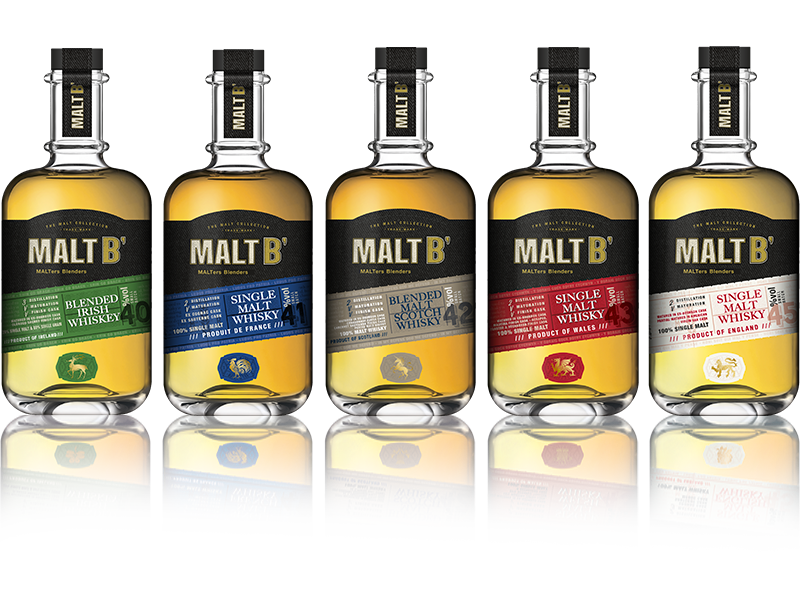 matlb-gamme